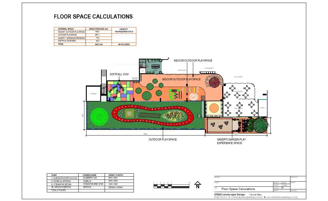 Childcare Centres Stride Landscape Design